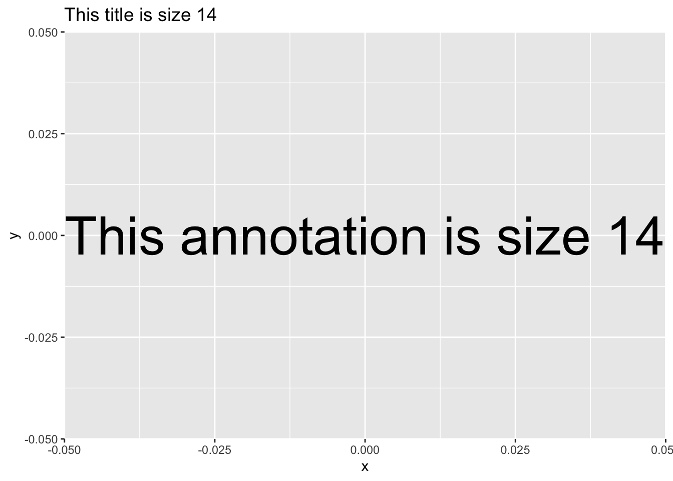 Wild recipes - 1 Annotations: text size